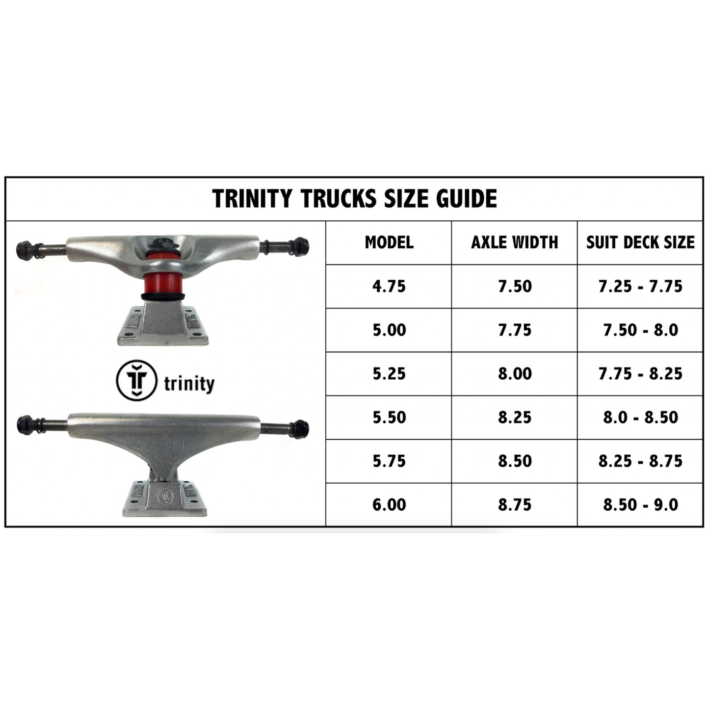 Trinity - Trinity Truck Combo - Raw - Velocity 21