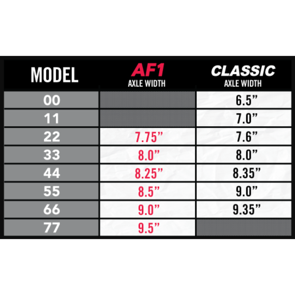 Ace - Classics - Raw/Red Polished - Velocity 21