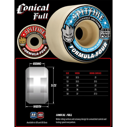 Formula Four Conical 101D