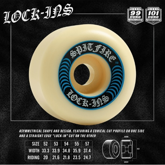 Spitfire - Formula Four Lock-Ins 101D - Velocity 21
