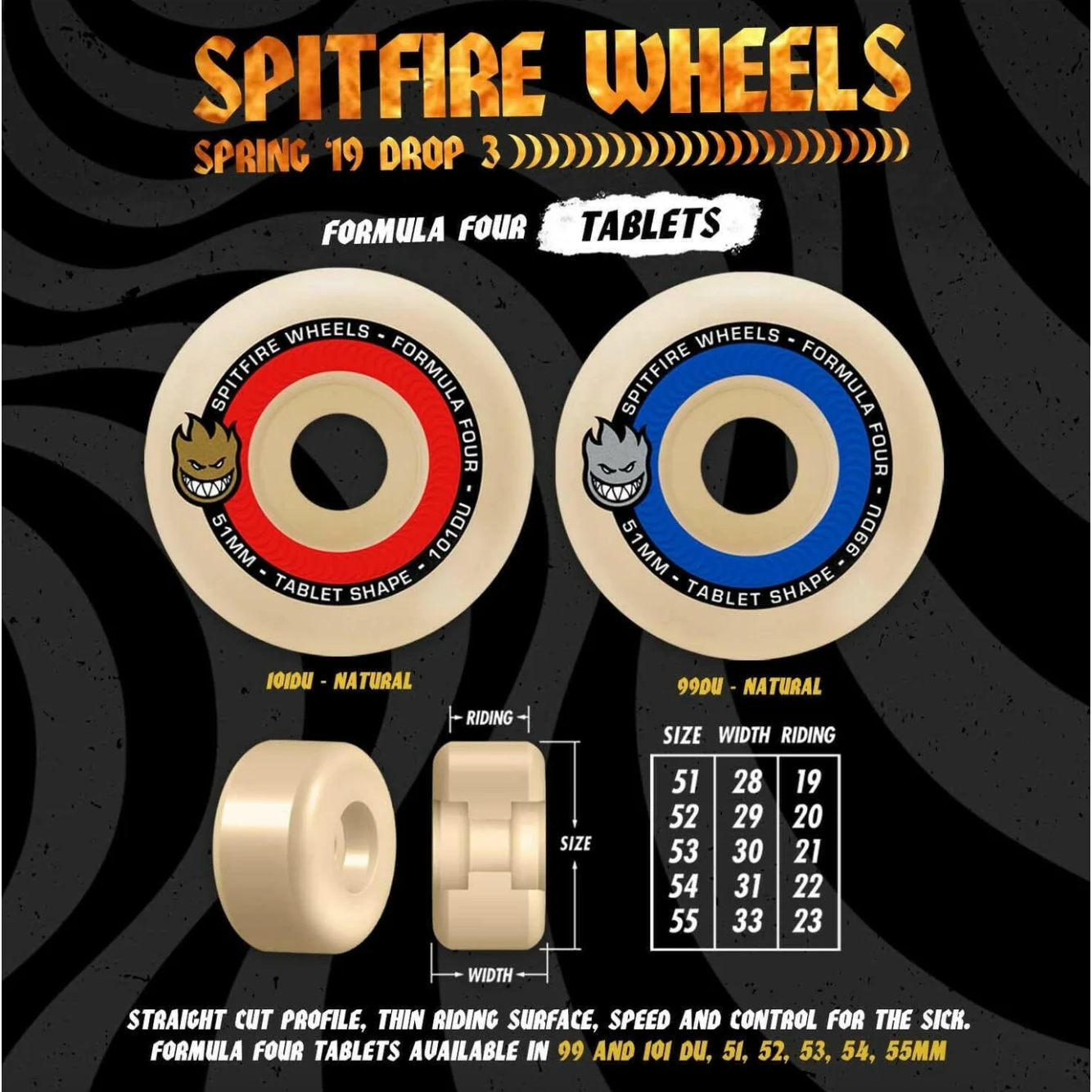 Spitfire - Formula Four Tablets 101D - Velocity 21