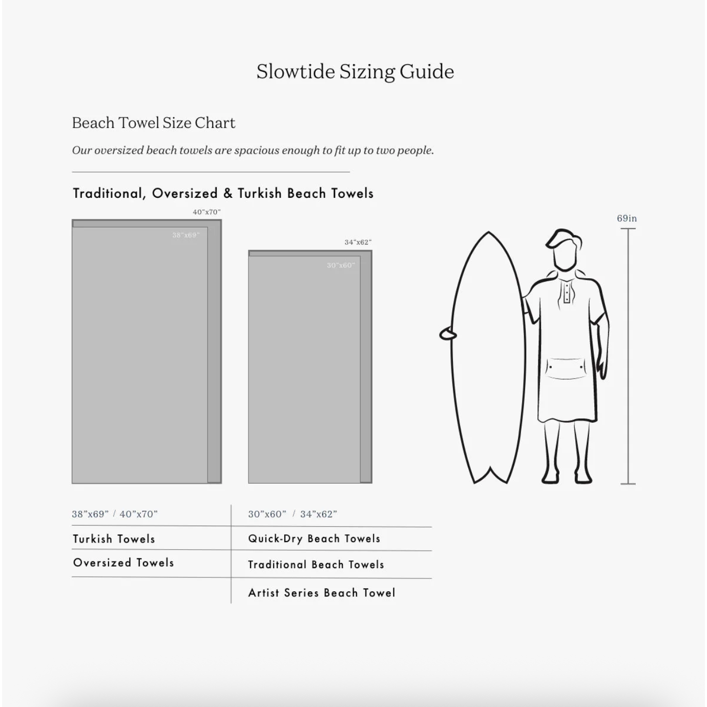Slowtide - Baja Stripe Turkish Towel - Velocity 21