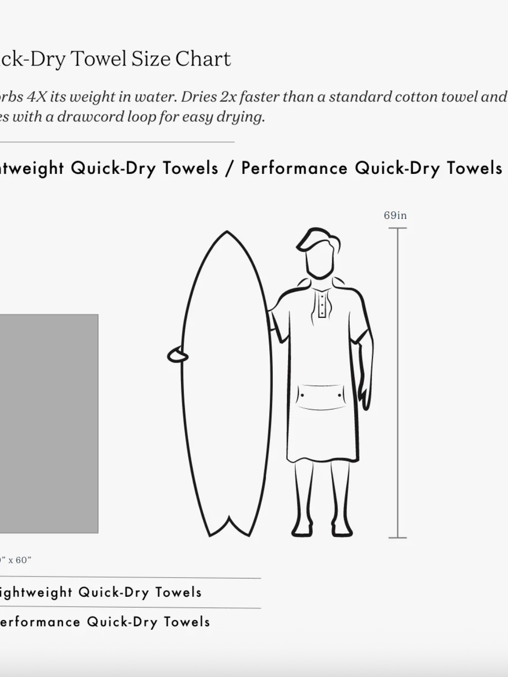 Peahi Performance Quick Dry Towel