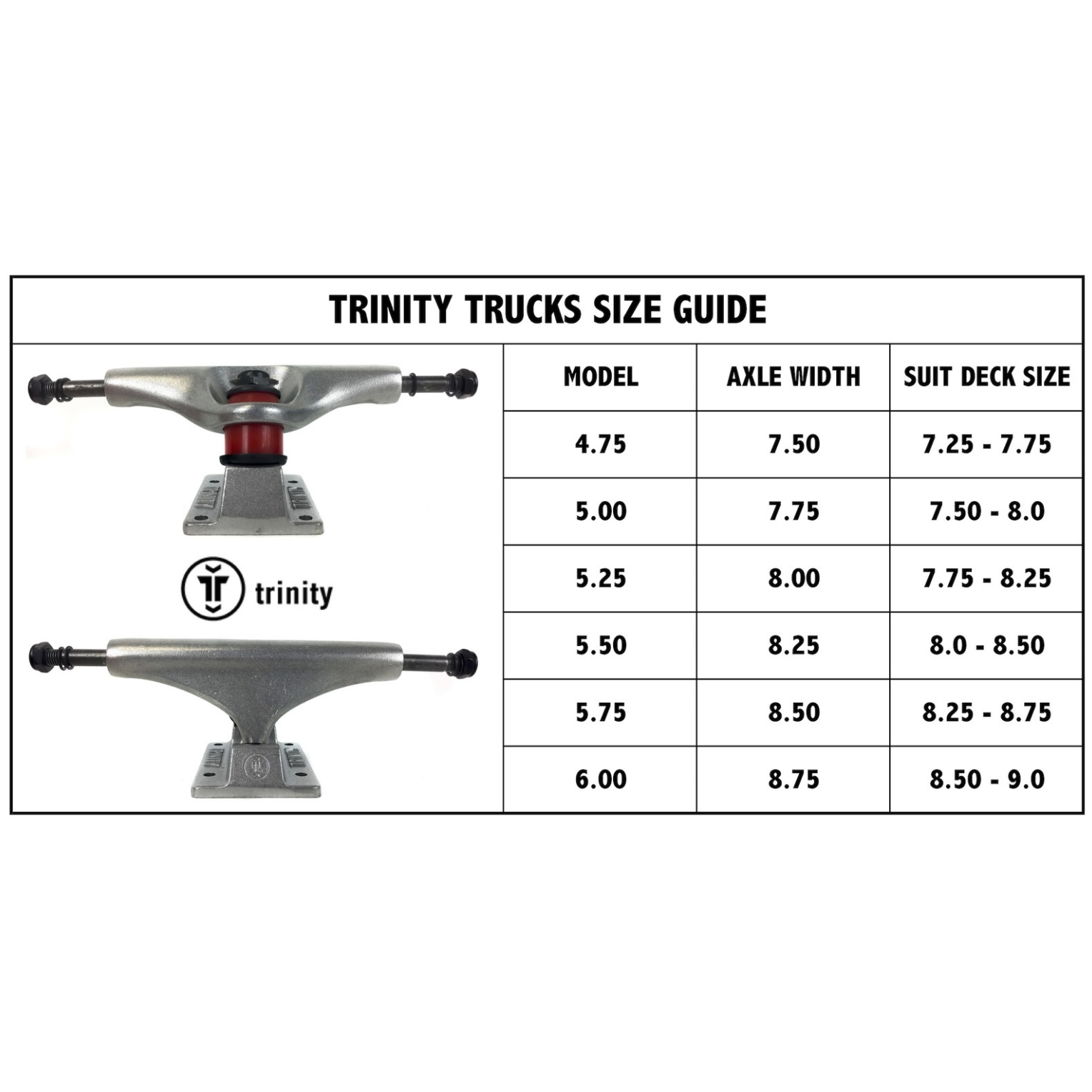 Trinity - Trinity Truck Combo - Black - Velocity 21