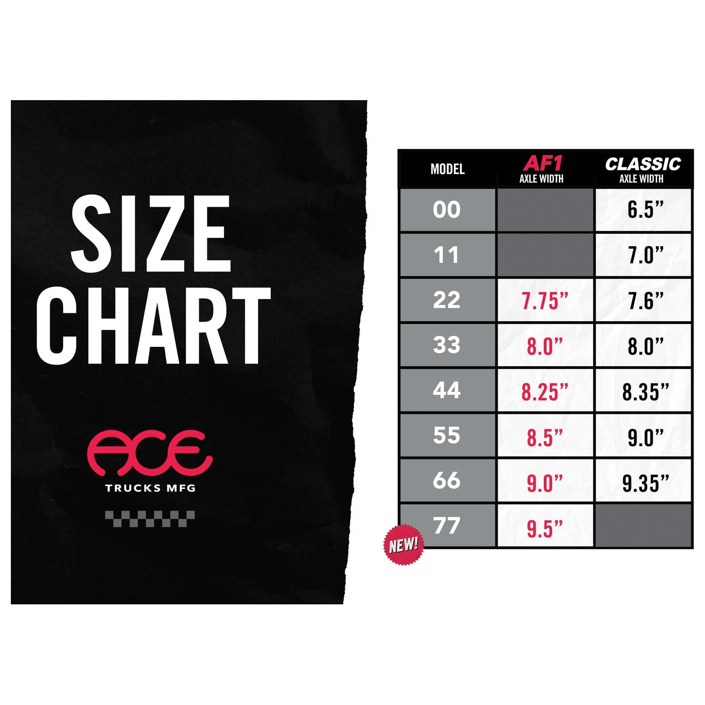 Ace - AF1 Trucks - Velocity 21